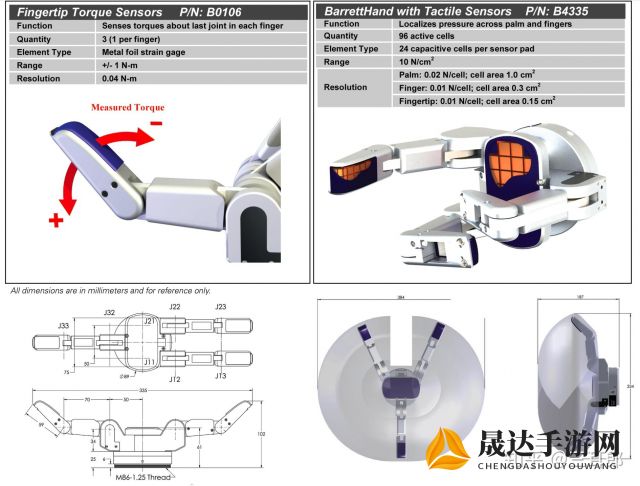 深度解析机械手臂末端工具翻译如何影响其精度和效率：行业应用与技术创新