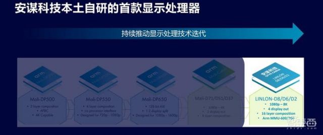 探索创新社交媒体调查策略：未知记录如何组合线索构建全新线索溯源逻辑体系