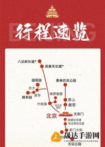 体验首都雅致风采，回忆自游十三道恭候你的200万大礼包——真情回馈，邂逅美好新旅程