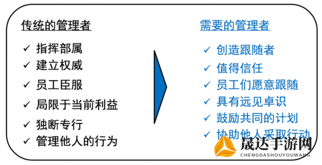 揭秘《权力与荣耀》停服背后的原因：开发团队的技术问题还是公司高层的策略调整？