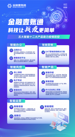 探讨中国知名企业网易公司如何开发并成功推出游戏产品《长安十二时辰