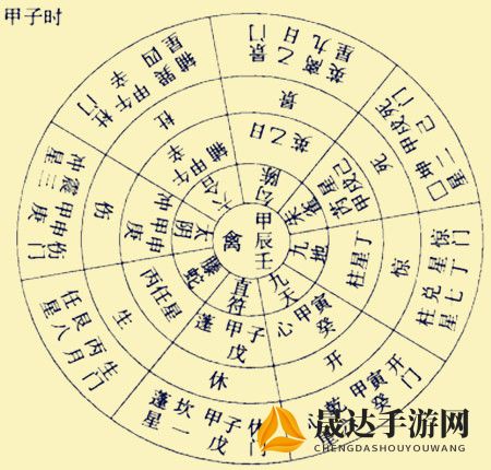 揭秘天迹的含义：天迹究竟是科学现象还是传统文化中的神秘符号?