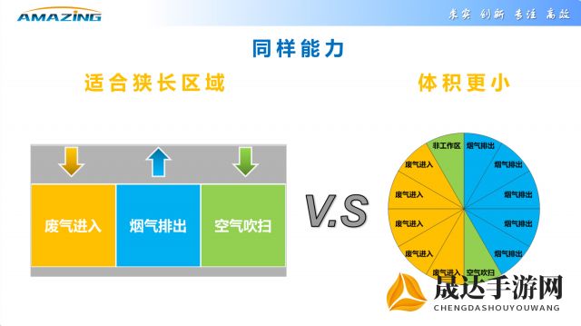 深入分析并指导：以技术属性和实际需求为依据，如何选择最适合你的王者之剑杆身