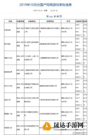 揭秘热门剧集'家国梦'下架原因：涉及版权问题造成播放平台紧急撤下