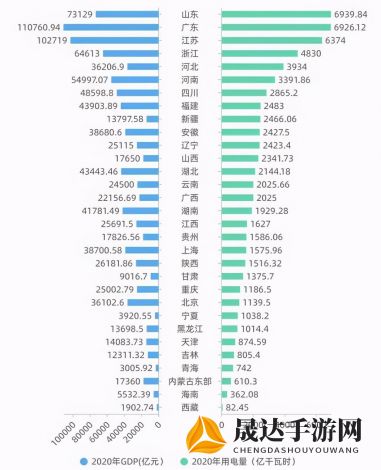 探索不夜城的商业机遇：适合在繁华的24小时经济体中开展哪些类型的生意