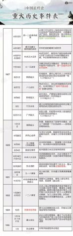 揭秘历史猛将传事件一览表：通过详尽研究与分析重塑猛将生涯关键要点的长篇深度解读