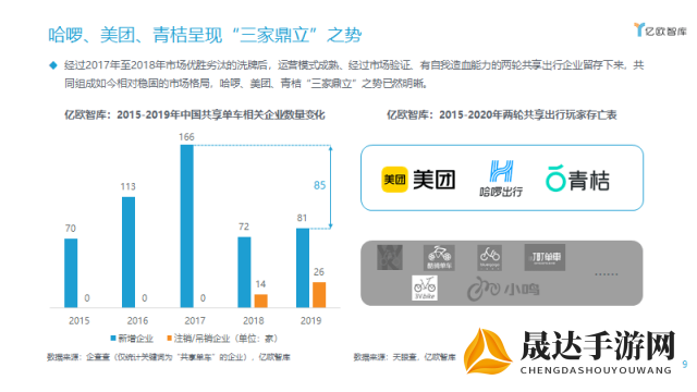 深度剖析：天天飞这款热门出行软件真的正规吗？用户反馈及行业专家点评全方位解读