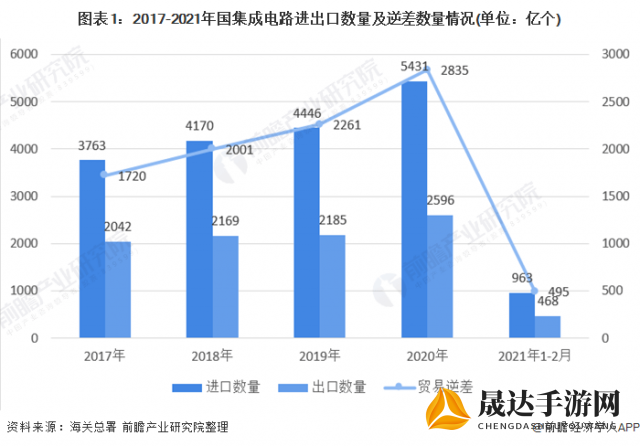 勇闯女儿国阵容揭秘：女性主导作品为何能一路破浪获得良好市场表现？