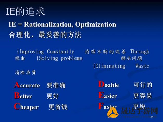 全面掌握战略，毫无压力取胜：详尽的箱庭战纪小程序攻略与重要角色解析