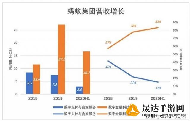 特步集团增资力度不减，资本总量增至32.7亿，以保持业续稳健发展