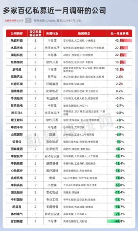 揭秘代号撤离内置菜单：如何在快节奏生活中实现高效安全的数字信息管理