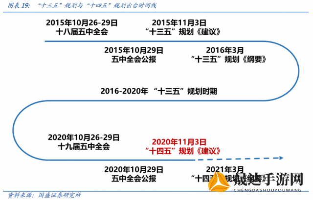 揭秘帝国列强纷争最新版：科技竞赭引发全球政治格局重塑