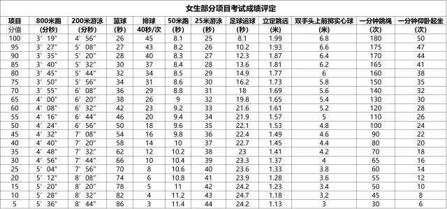 揭秘篮下王者答题全攻略：亲测有效答案解析与高分秘诀分享