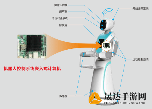 探究皮宠连萌科技停售背后的原因：市场竞争压力还是经营策略调整引发的变动？