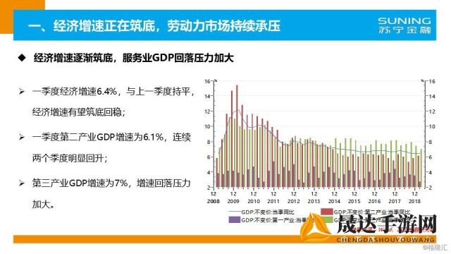 展望未来：2024年梦幻西游各区金价预测及其对玩家经济环境影响详解