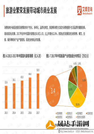 深度剖析及运用指数型极限公式：结合实际问题洞察无穷小数量级的奥秘