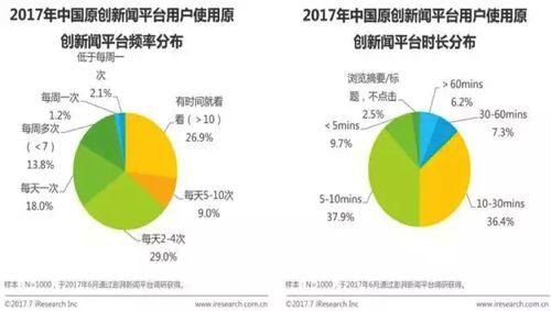 深度剖析及运用指数型极限公式：结合实际问题洞察无穷小数量级的奥秘