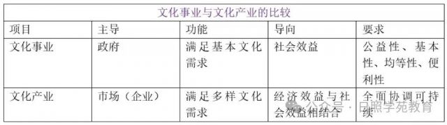 评价神仙与妖怪的成功标准：从文化影响力和传播范围分析其实现目标的程度