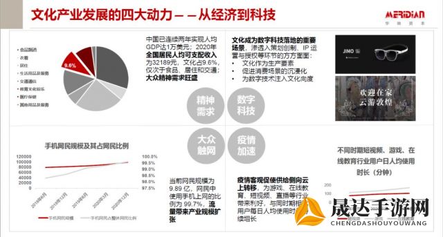 评价神仙与妖怪的成功标准：从文化影响力和传播范围分析其实现目标的程度