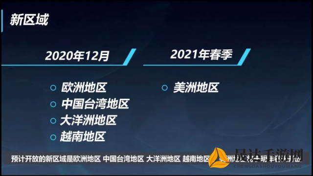 在矩阵临界失控边缘T0英雄往来之间，尤其关注科技发展对未来影响的深度剖析