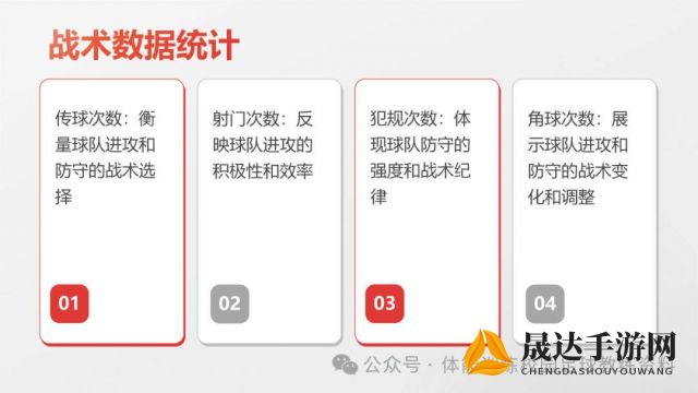 运用'临门一脚'成语正确解读并分析关键赛事中关键时刻的影响力和其启示