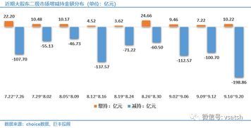 一二三国公司更名引热议：经过再三考虑，如何选择一个更具影响力的新名字？