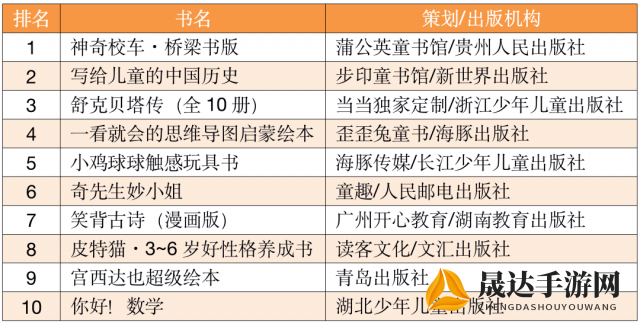 人间绘卷不减反增版：探讨数字化时代下，如何充分挖掘并利用历史文化资源