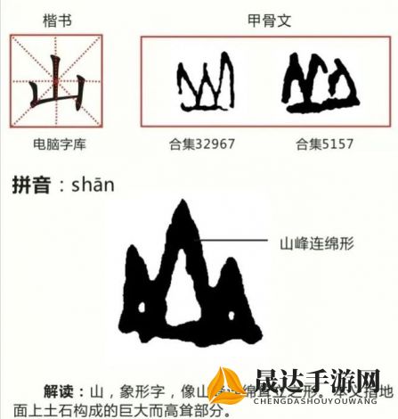 探究汉字的深度符号意义：以'山'和'女'构成的字体中文化内涵的解读