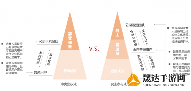 全新实战十一人测试服公开，探究其背后的技术细节与运营模式变革