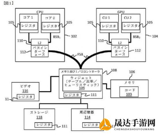 深度解析：全面指南和策略，王者封神录最全攻略，帮助玩家快速提升战斗实力