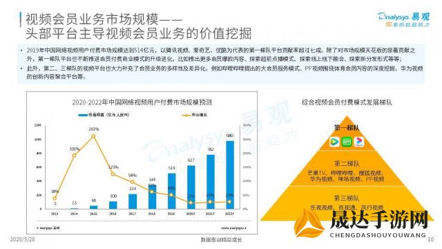 深入剖析用心组装完整版：探索精细操作对于产品性能优化及用户体验提升的关键作用