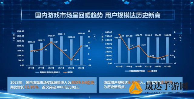 淘宝店铺透视：王者纷争折扣平台如何引领电竞经济新趋势