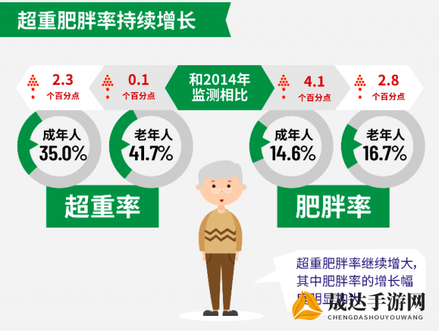 玩转卡路里：反转21克攻略的全面解读与实用指南，科学饮食与运动并进的健康瘦身法则