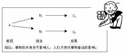 社交时代的孤独：探讨人际交往冲突下的个体情绪困境与应对策略