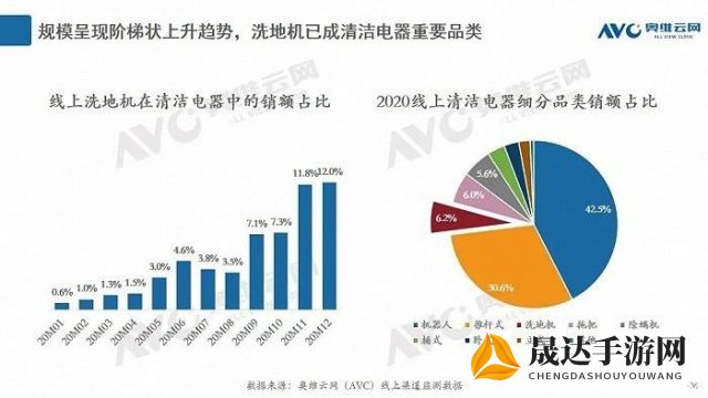 深度解析：以创新科技引领趋势，造物梦工厂安装融合实践操作步骤和互动体验