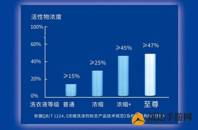 深度解析：以创新科技引领趋势，造物梦工厂安装融合实践操作步骤和互动体验