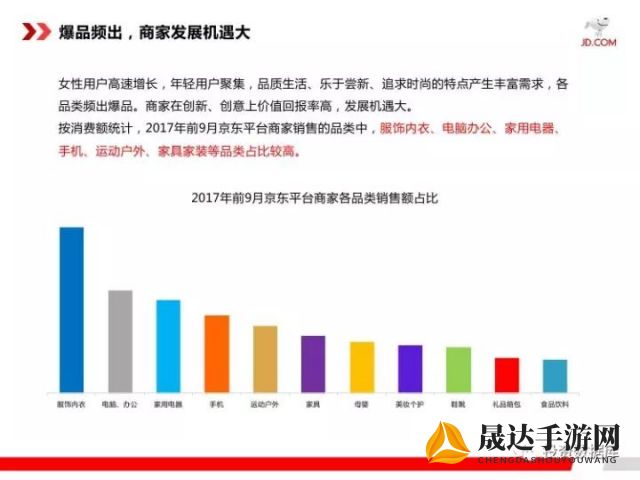 探索薄雾场地的功能及效用：对户外活动及运动性能的影响与可能机会