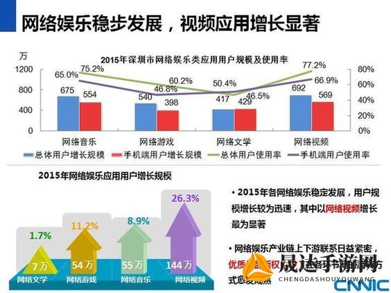 上交所持续深化改革举措：打造高效透明市场环境，通过优化互通互联机制促进资本市场健康发展