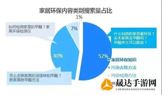 上交所持续深化改革举措：打造高效透明市场环境，通过优化互通互联机制促进资本市场健康发展