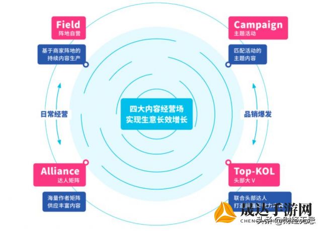 追寻消失的轨迹921服：一次全新的游戏体验在新开服中诞生