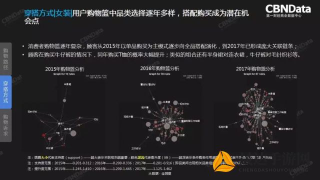 分析与预测：《苍穹变2024》重返平台的可能性及其背后的版权复杂因素