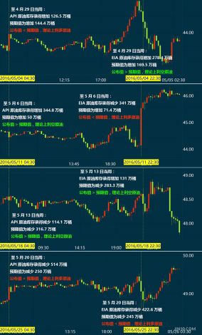 分析与预测：《苍穹变2024》重返平台的可能性及其背后的版权复杂因素