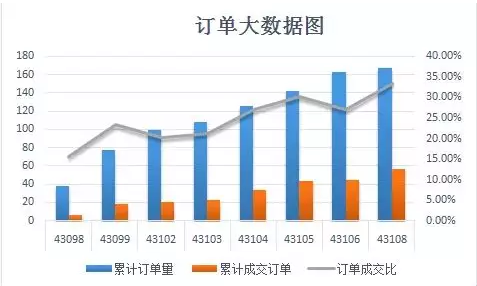 从无到有：中国的版权授权之路，深度解析创业城堡版号的获取与运用