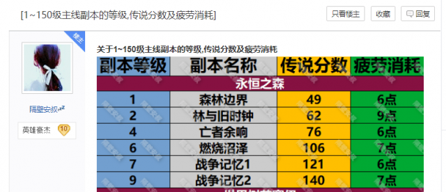 详解墨武侠搬砖一天收入：以实际工作环境与劳动强度探究收入水平