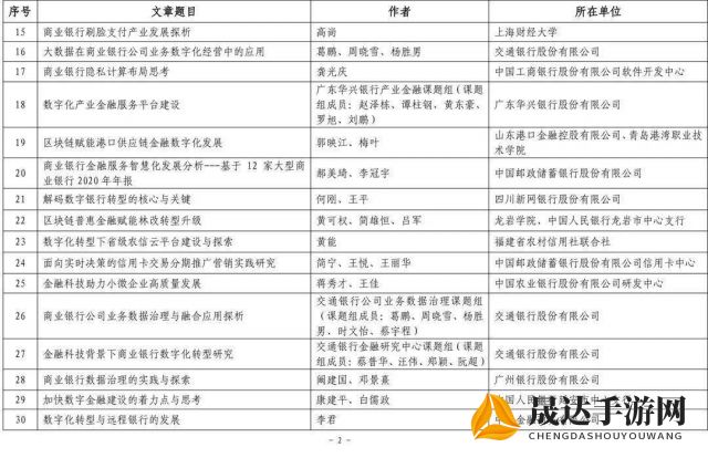 揭秘爆蛋行动的代码：勇闯鹰巢，如何运用密文通讯破解敌军意图