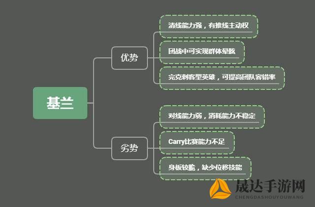 掌握技巧从入门到精通：不休的音符音乐制作全能教程详解