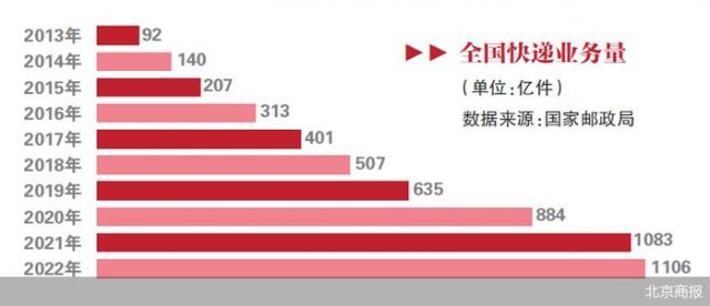 在逆势之中挤出天下楷模，逆境创业传奇：顺势而为，万事皆休，行业现状与未来趋势解析