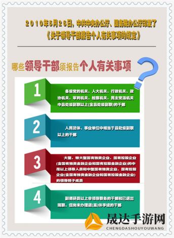 揭秘一起优诺50场限制解除方法：详细教程及注意事项，助你无障碰提升使用体验