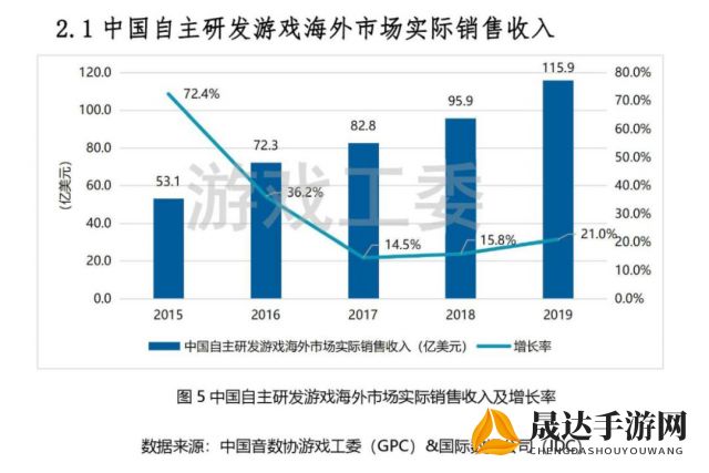 探索中国游戏产业：斗战江湖是哪个公司的游戏，对其背后的开发和成功之路进行探讨