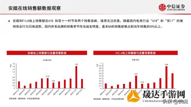 探索国际服装趋势：彩色之路外服在全球的呼声与认知度如何?